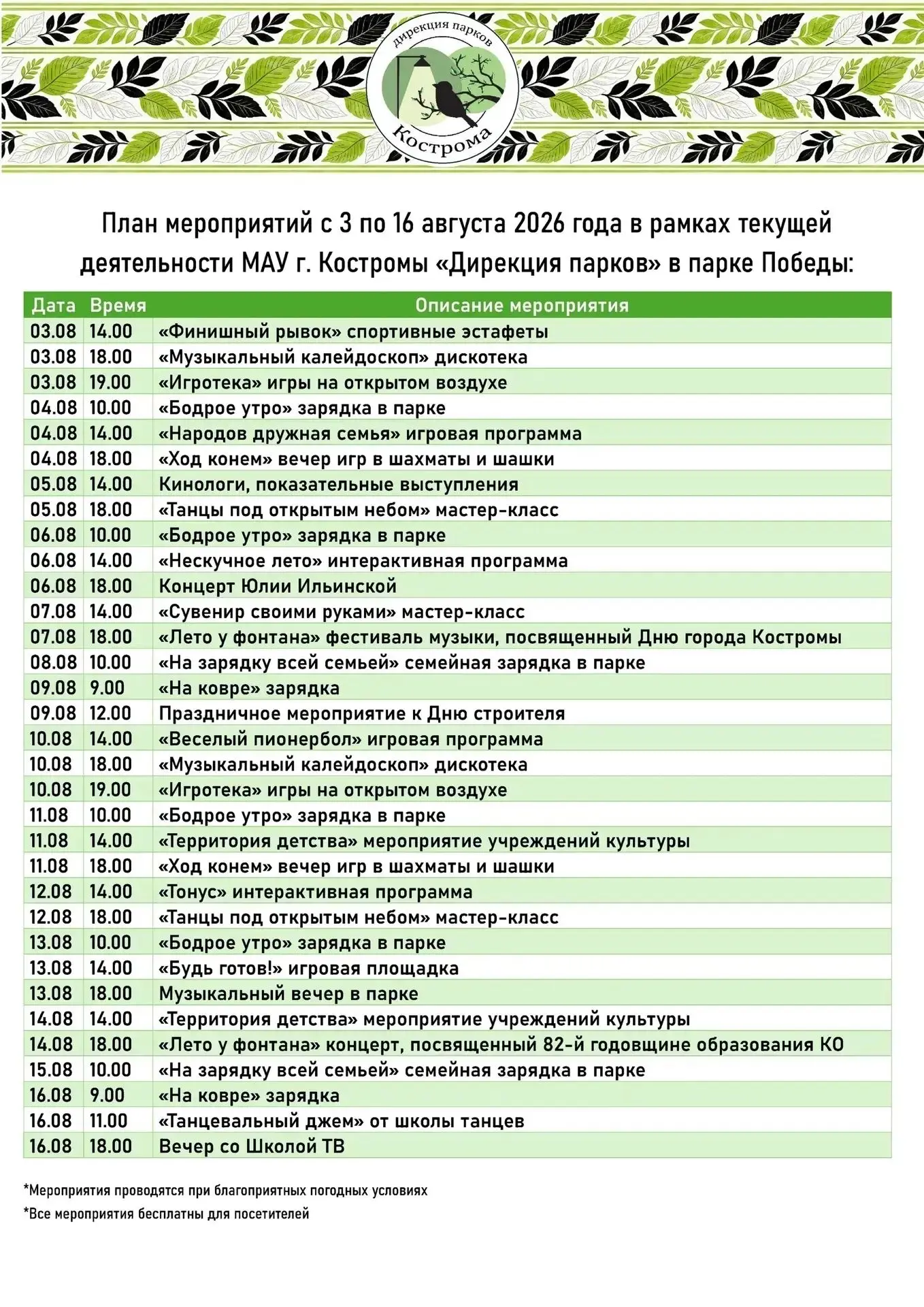Медиа публикации