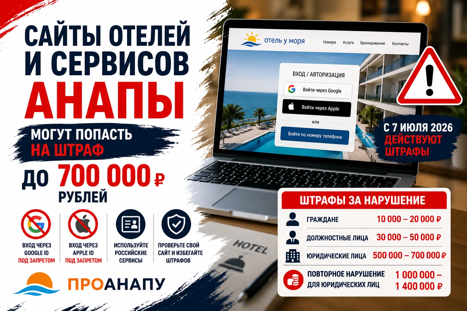 Сайтам отелей и сервисов Анапы грозят штрафы до 700 тысяч рублей за вход через Google и...