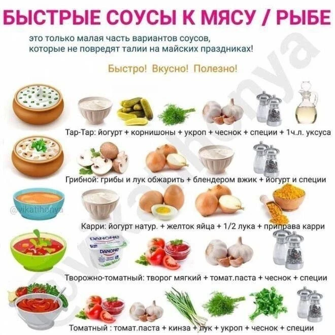 Быстрые соусы к мясу и рыбе.