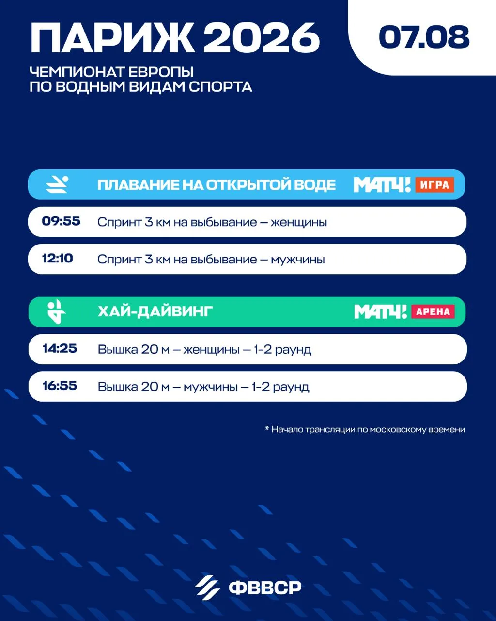 🔥 Восьмой день чемпионата Европы проведем у берегов Сены!

В программу соревнований ярко врывается 