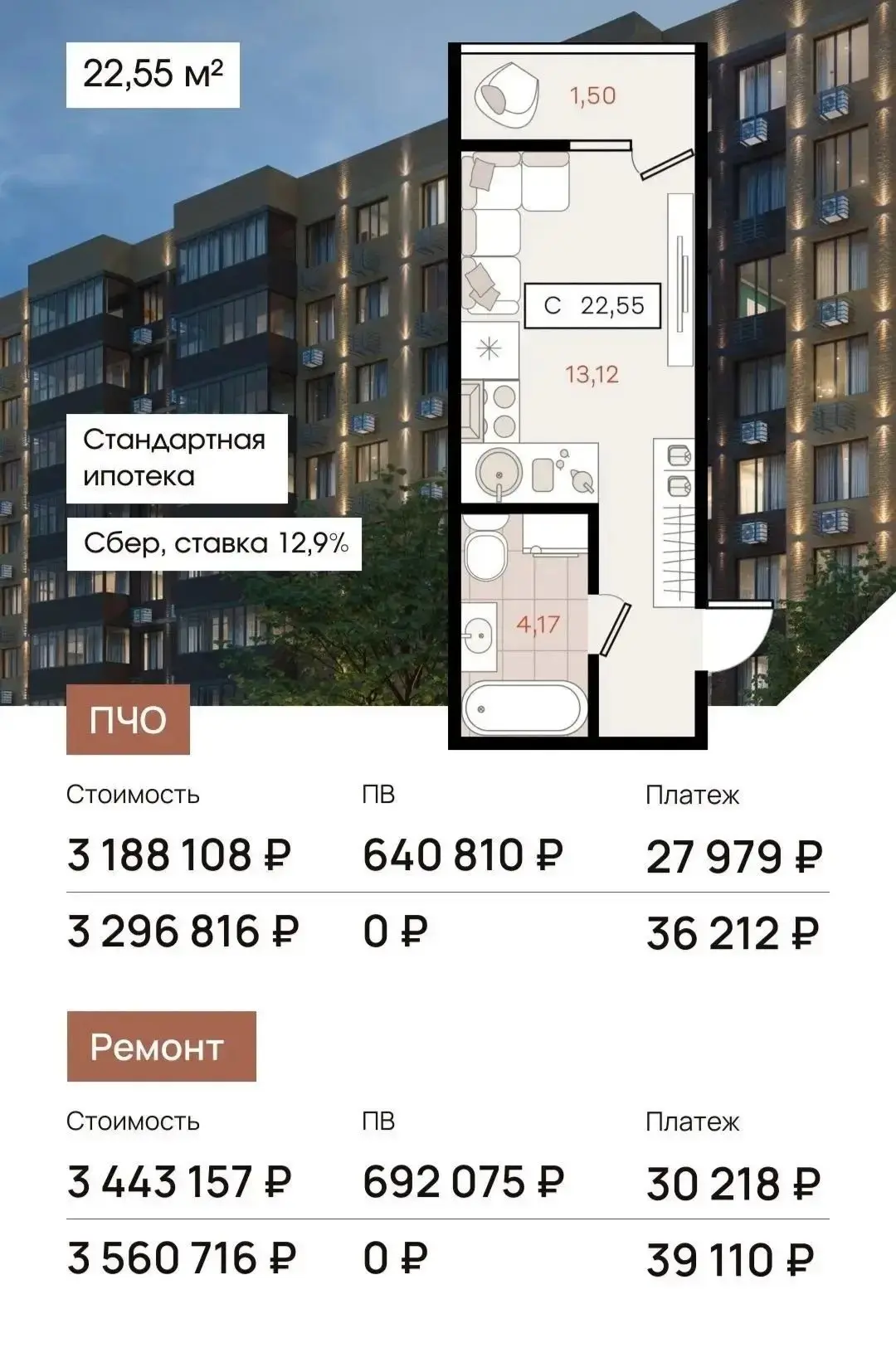 Ипотека всем, ставка 12,5%