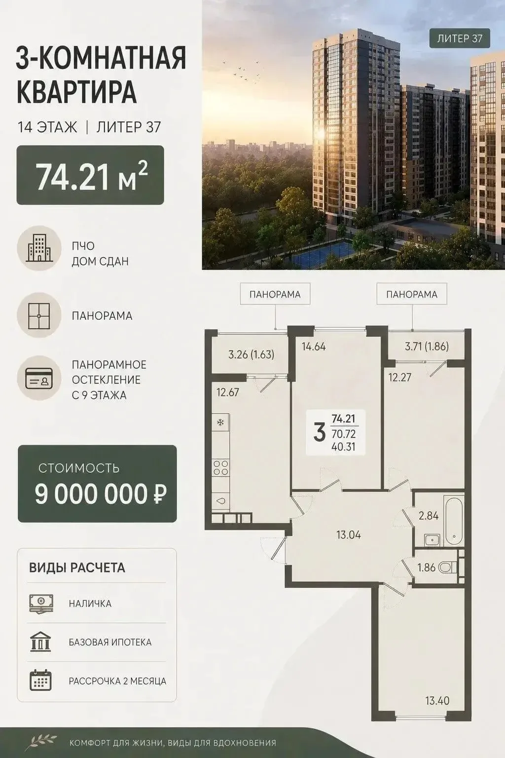 Самая выгодная цена в ЖК Губернский