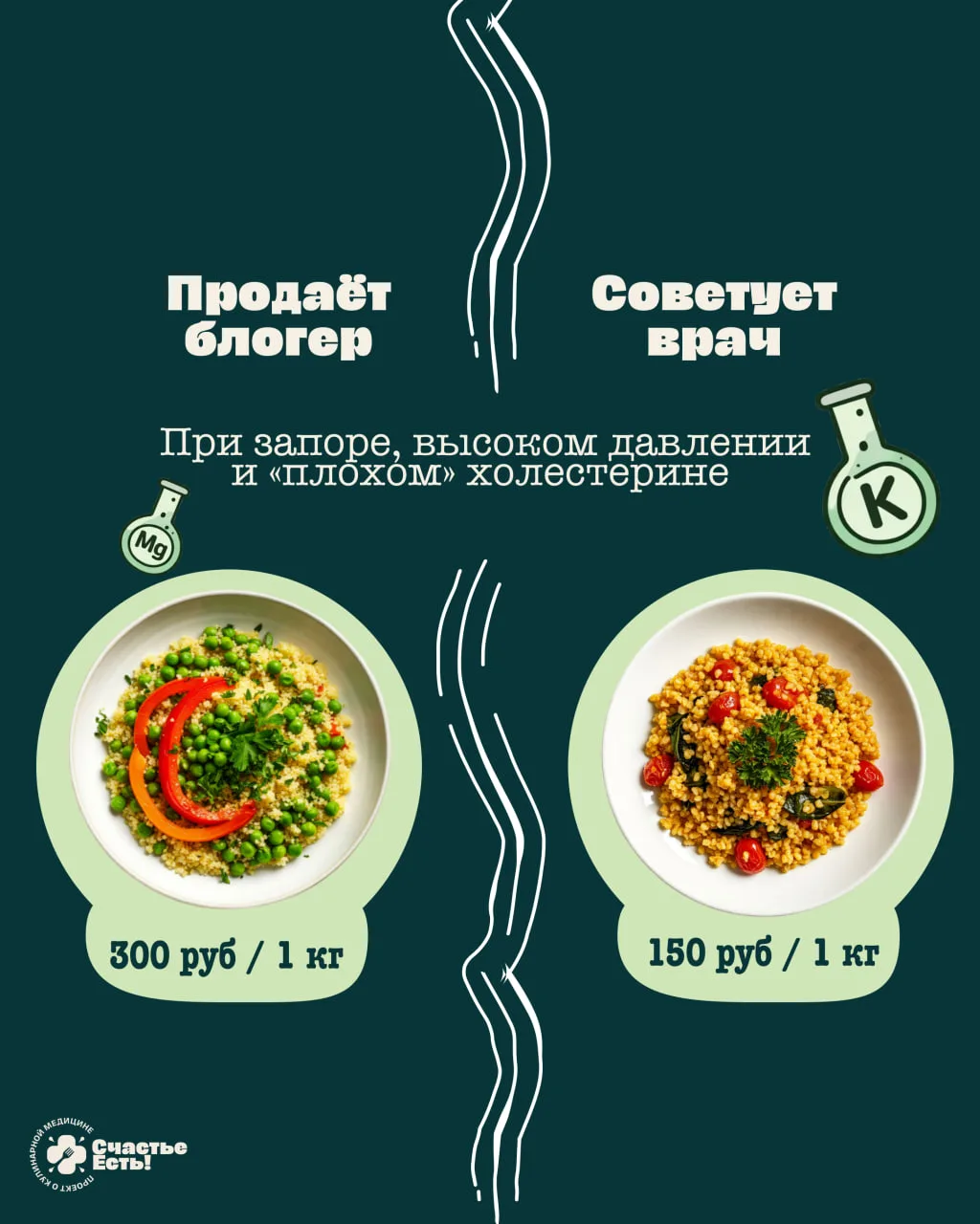 Булгур против кускуса: какой обед выберет врач-фармаколог?

Продолжаем рубрику #ПродаетБлогер_Совету