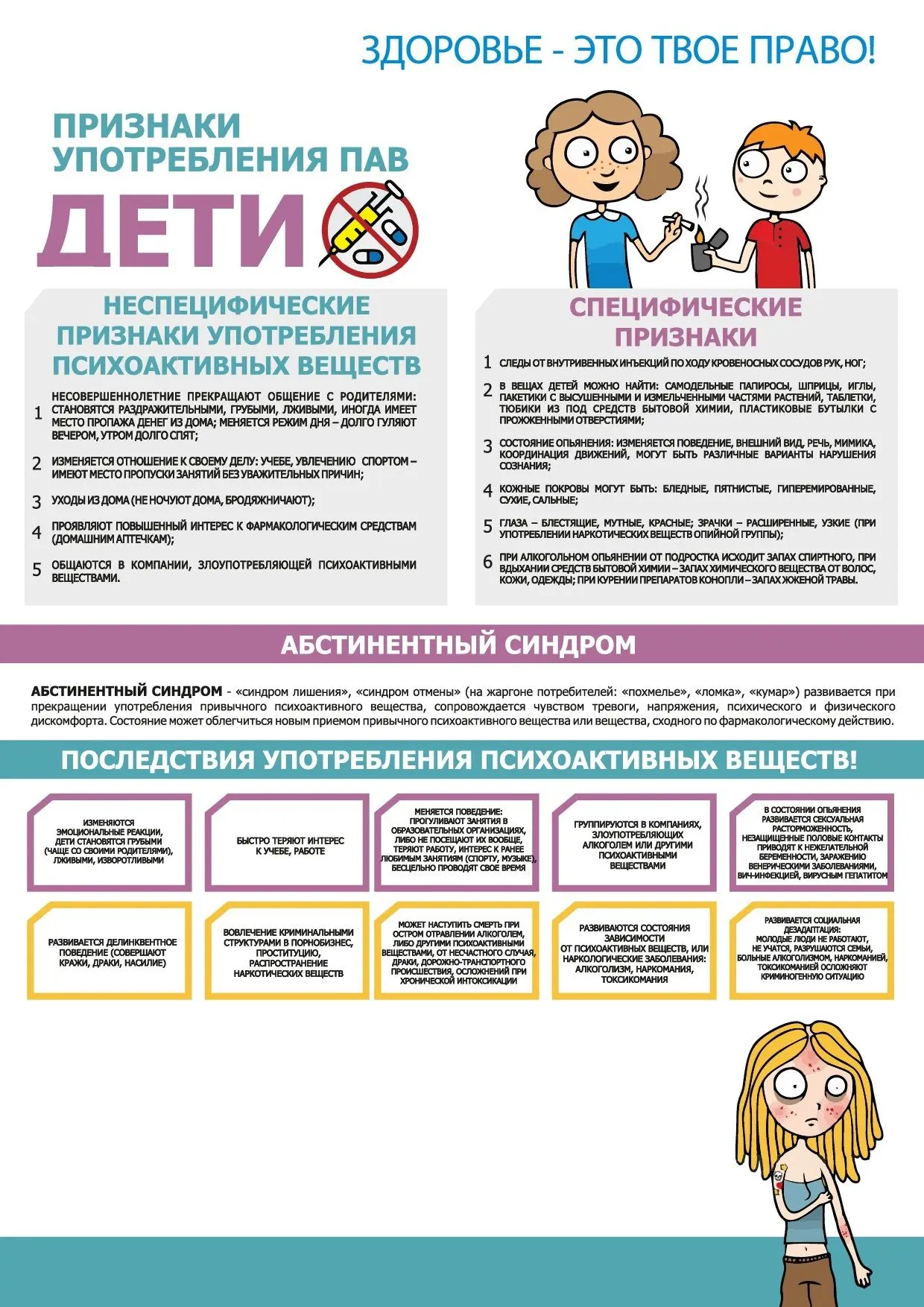 Профилактика ПАВ!