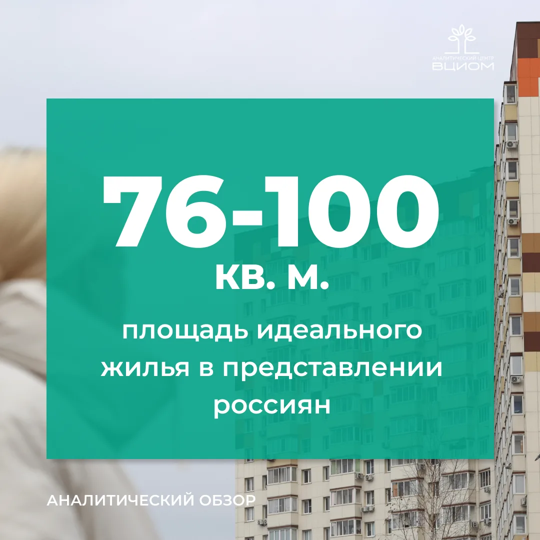 Жилье мечты по-русски

Где живут россияне:
🟢 В квартире (66%)
🟢 В собственном доме (31%)
🟢 Другое