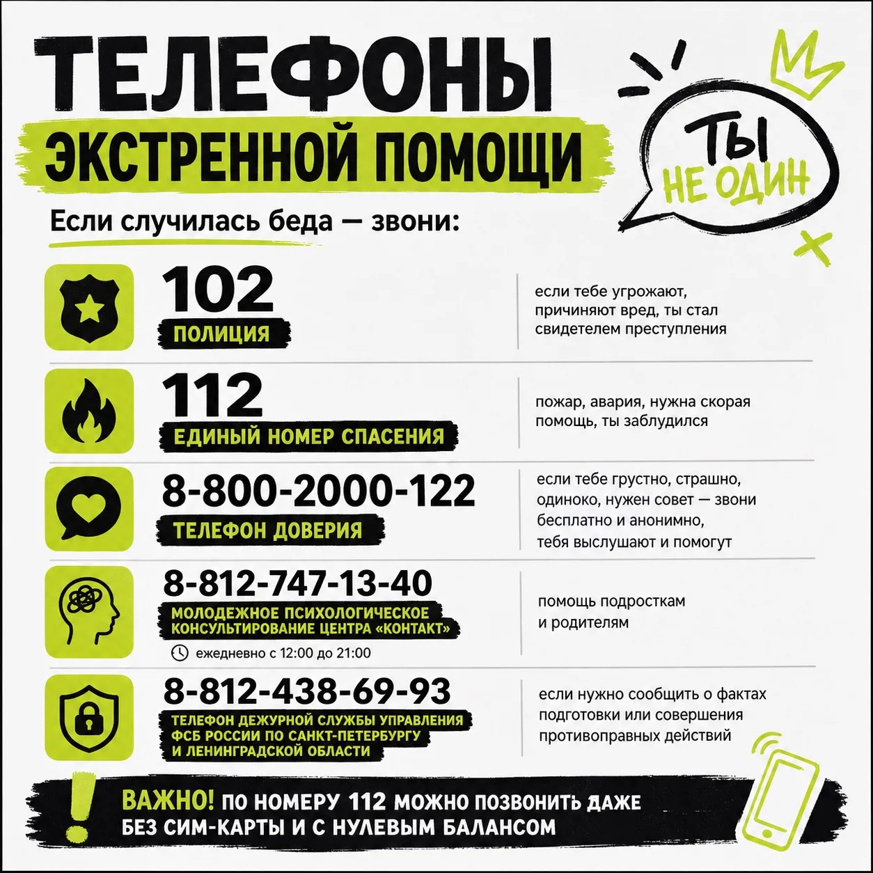 Телефоны экстренной помощи: куда звонить при опасности ⚡️