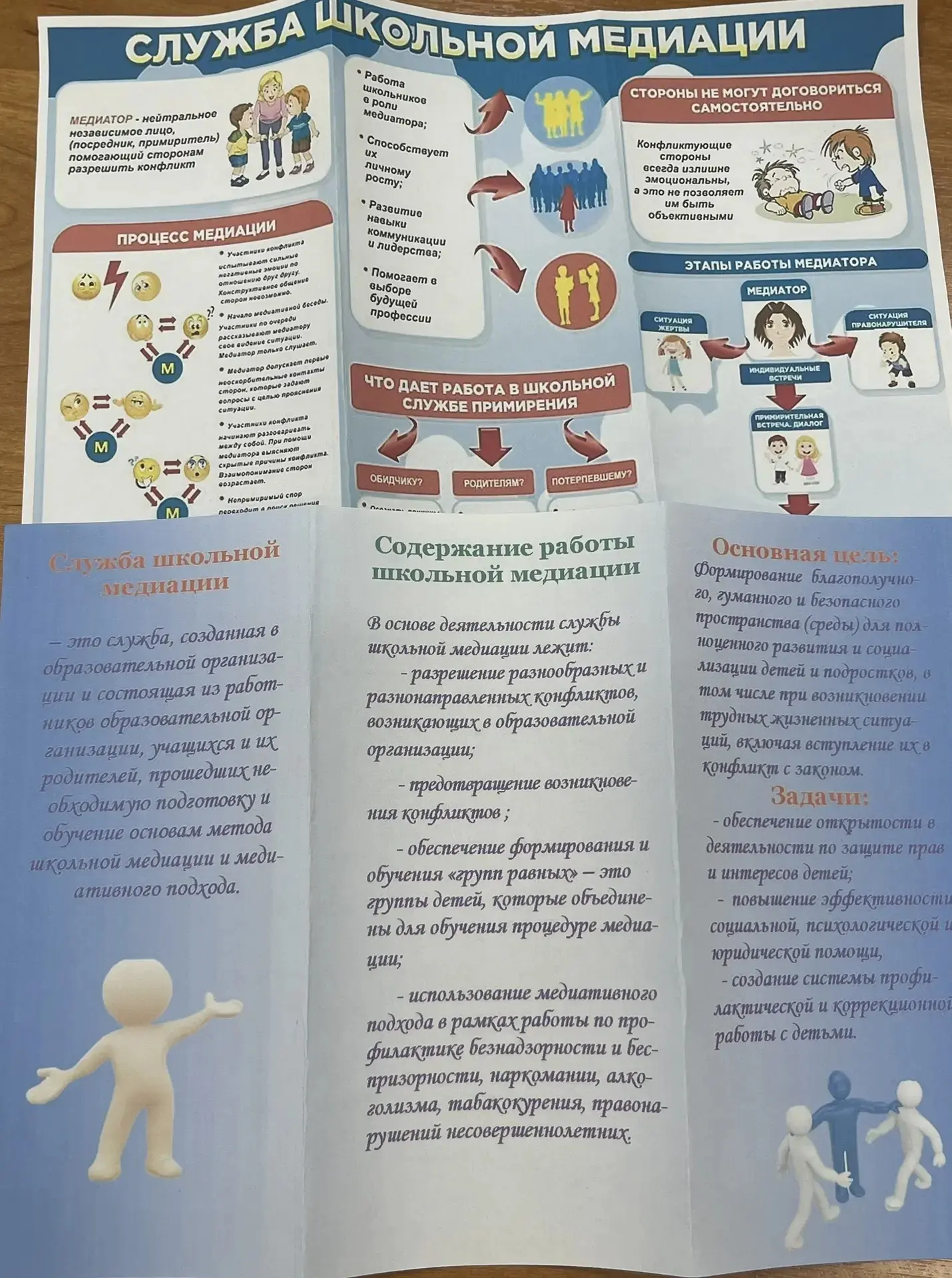 🕊️Неделя медиации в нашей школе: учимся договариваться и понимать друг друга  С 1️⃣3️⃣ по 2️⃣3️⃣ апр