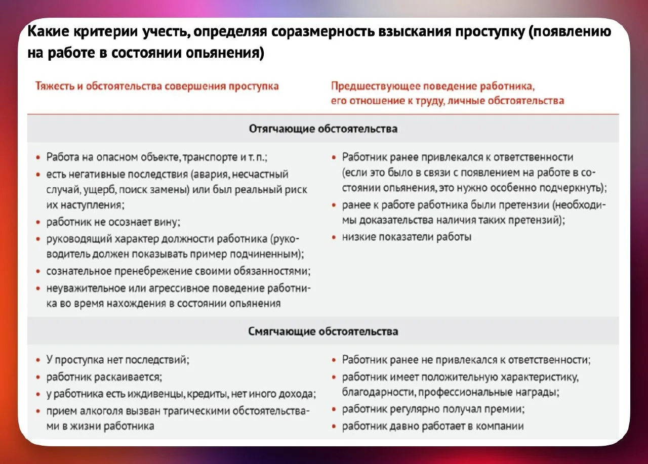 🕊 Мир, труд, май — праздник встречай, но работу не запивай!  Майские праздники — традиционное время 