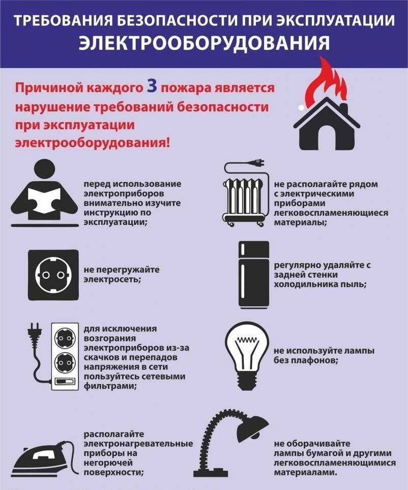 Уважаемые родители и коллеги! Напоминаем вам о необходимости строгого соблюдения требов...