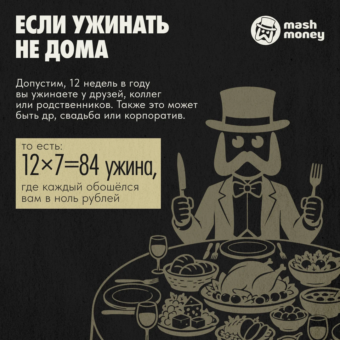 Мы знаем, как получать 42 тысячи рублей ежегодно, не экономя свои средства. Всего лишь ...