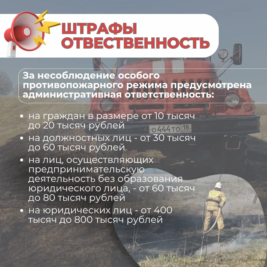 ВНИМАНИЕ! ВЫСОКАЯ ПОЖАРООПАСНОСТЬ!  По сведениям Удмуртского ЦГМС, в период с 9 по 11 мая 2026 года 