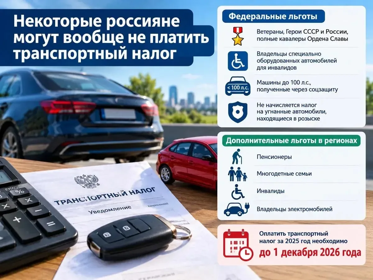Изображение 1 к публикации «ПДД РФ | Все про законы и права»