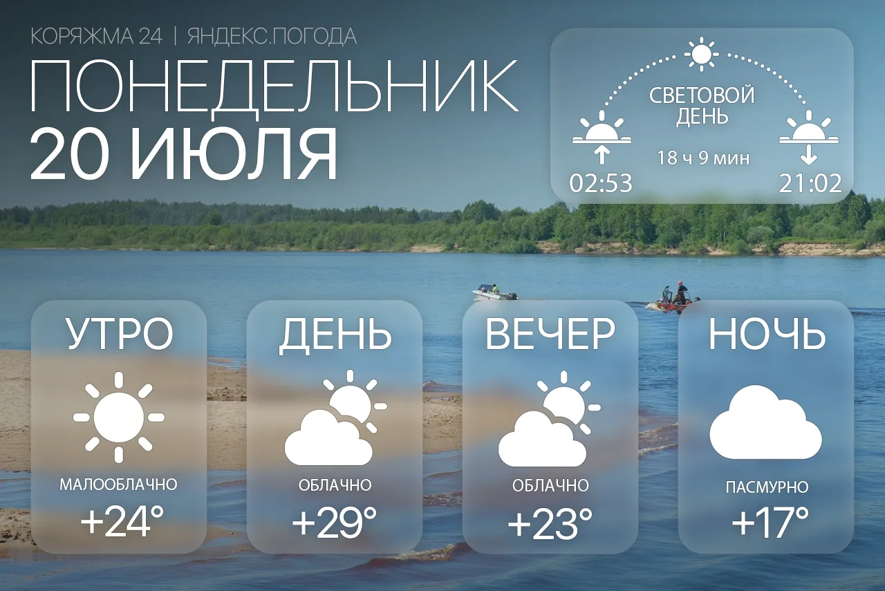 Доброе утро, Коряжма! 🌥