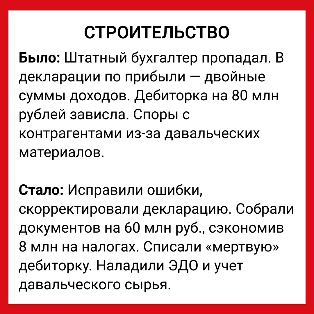 Реальные кейсы: как эксперты Главбух Ассистент навели порядок в учете в разных сферах бизнеса  Друзь