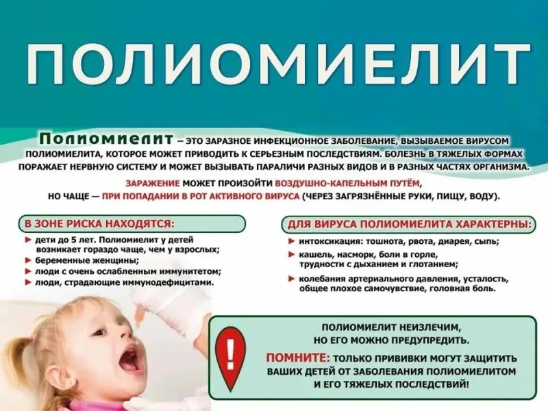 Полиомиелит-инфекционное заболевание, поражающее нервную систему и вызывающее полный не...