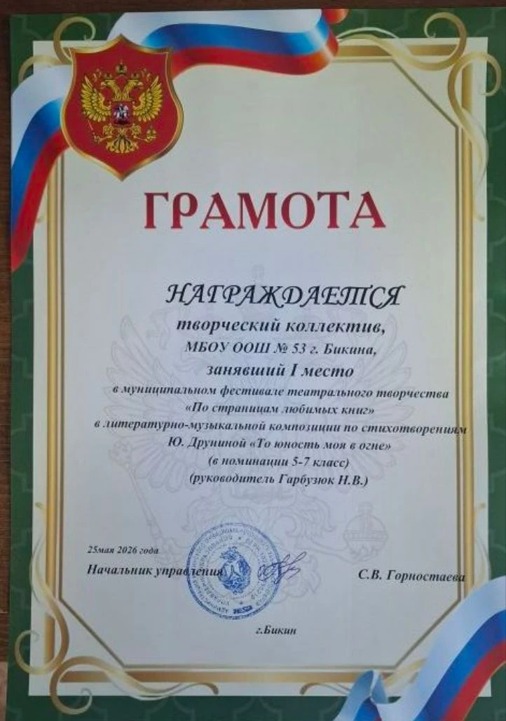 Поздравляем участников фестиваля с достигнутыми результатами!