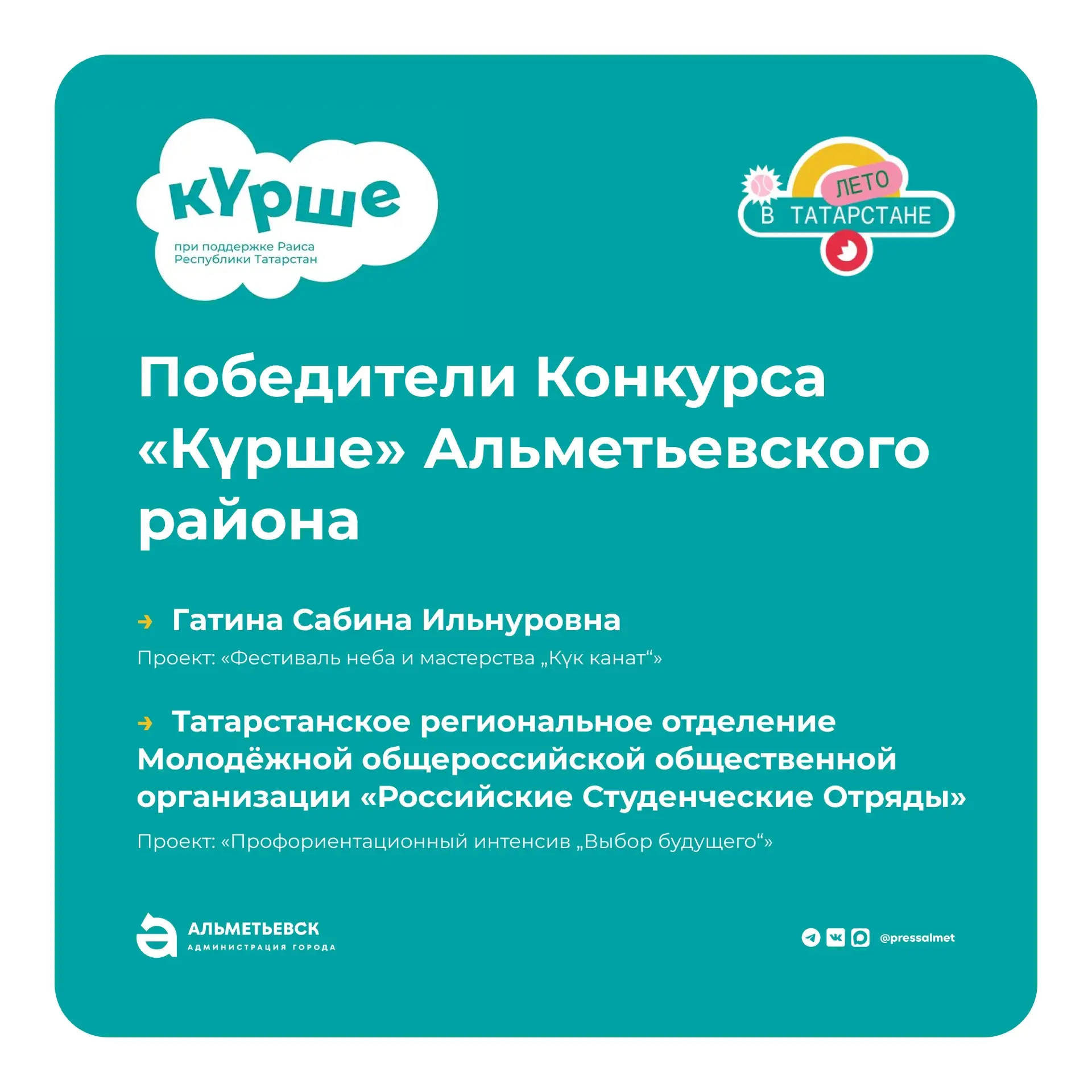 🎉Два проекта из Альметьевска победили в народном конкурсе «Күрше Фест» 

В Татарстане подвели итоги