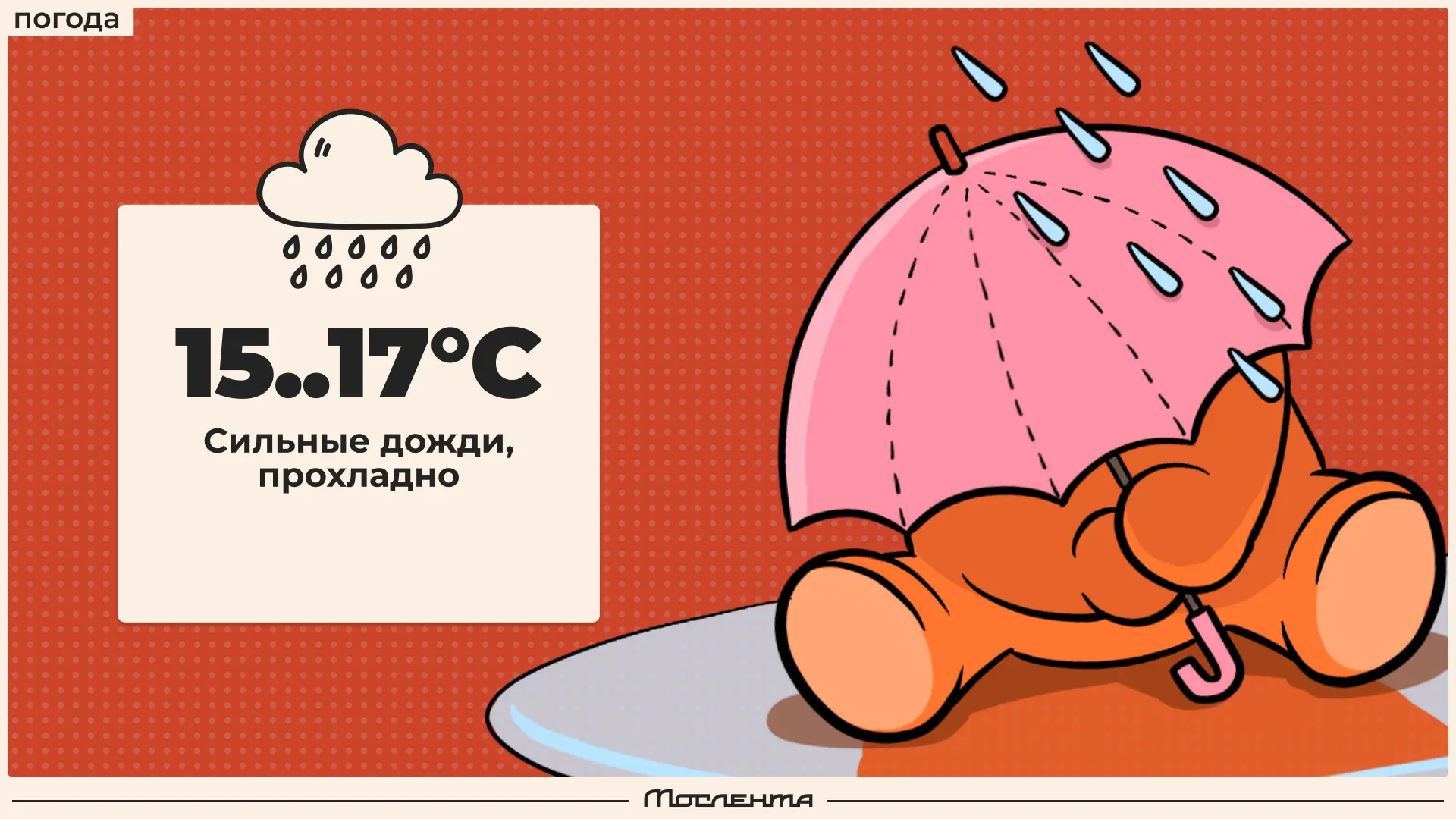 ☔️ Доброго утра воскресенья, москвичи!