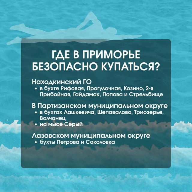 В Приморье для купания рекомендованы 29 морских акваторий

С наступлением купального сезона жителям 