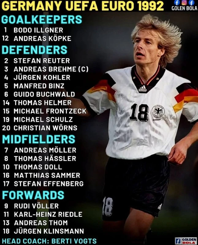 🇩🇪 Сборная Германии на Евро-92