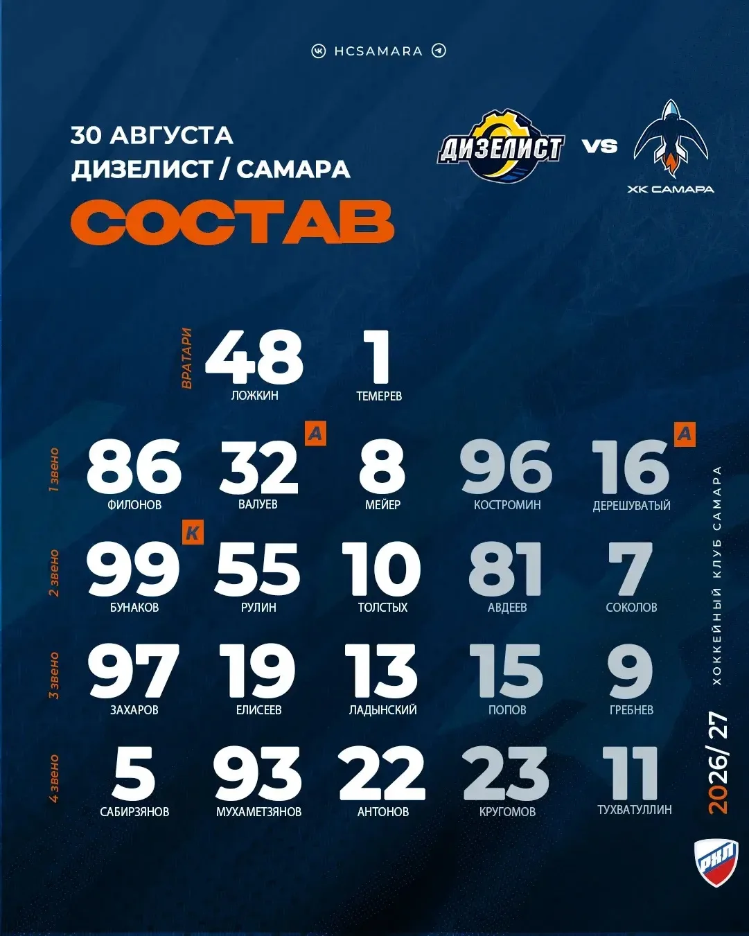 Небольшая ротация в составе, отправляемся подготавливаться к игре 👥