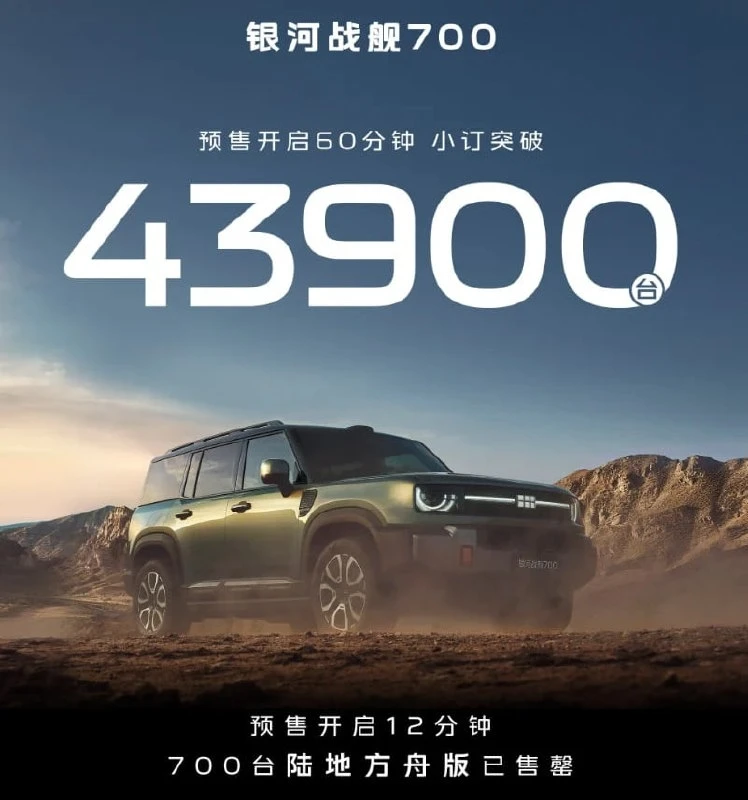 Число заказов на гибридный внедорожник Geely Galaxy Cruiser 700 в Китае составило 10 ты...