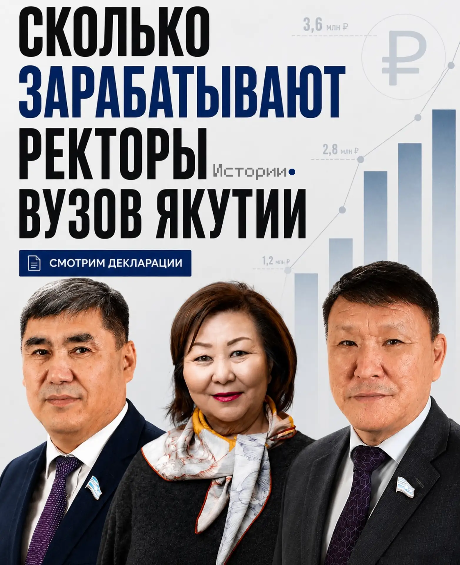 Зарплаты ректоров якутских вузов снова выросли.

Кто получает почти миллион рублей в месяц, у кого д