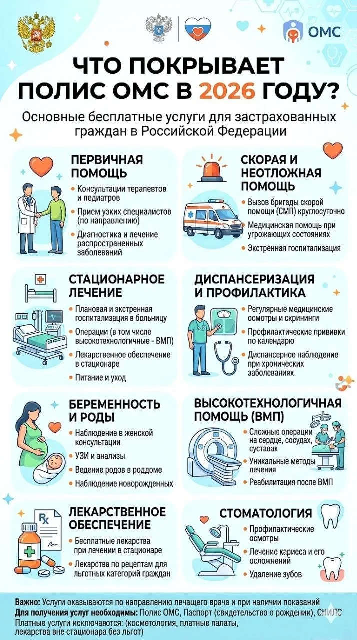 🩺 КАКИЕ УСЛУГИ ПОКРЫВАЕТ ПОЛИС ОМС В 2026 ГОДУ?

Полис ОМС даёт доступ в широкому спектру бесплатно