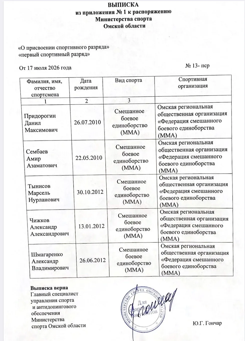 Медиа публикации