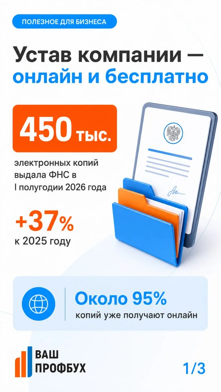 📌 ПОЛЕЗНОЕ ДЛЯ БИЗНЕСА