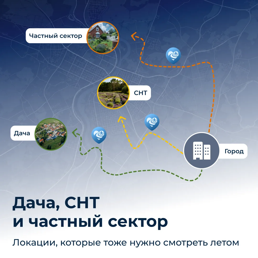 ☀️ Летом карта спроса на воду меняется

Часть потребителей переезжает на дачи, в СНТ, коттеджные пос