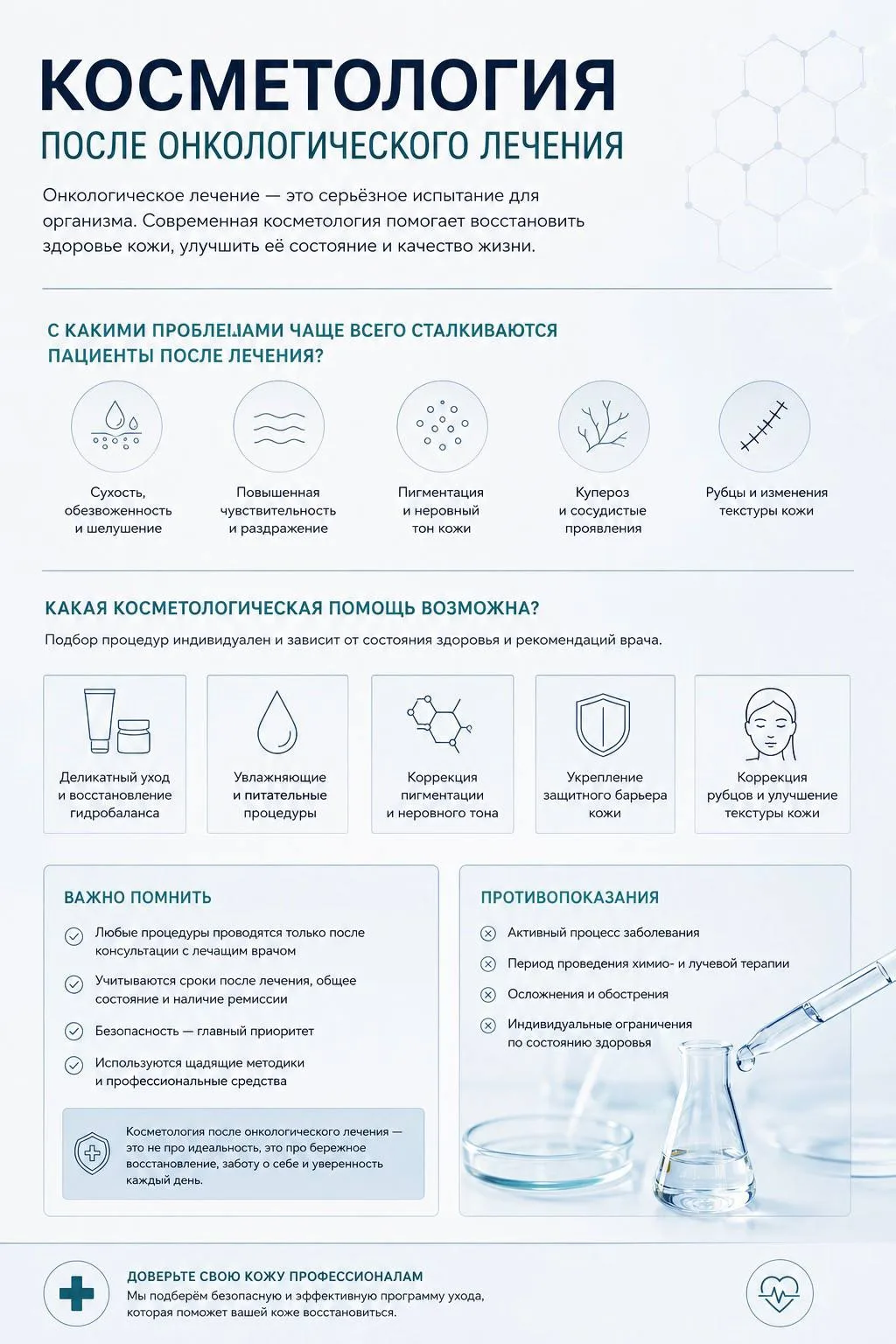Онкологическое лечение — серьезное испытание для организма. После завершения терапии многие пациенты