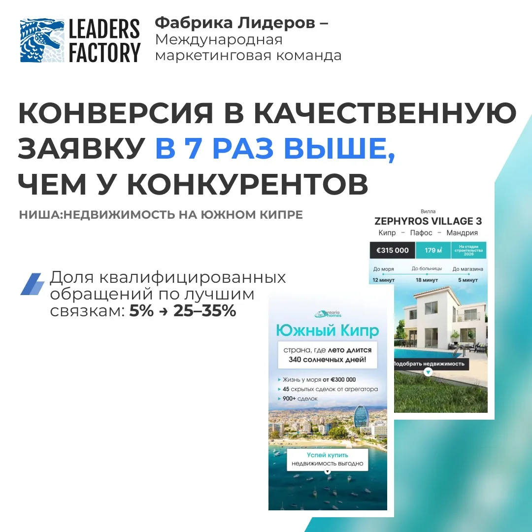 Кейс Antaria Homes: Комплексное продвижение недвижимости на Южном Кипре.
