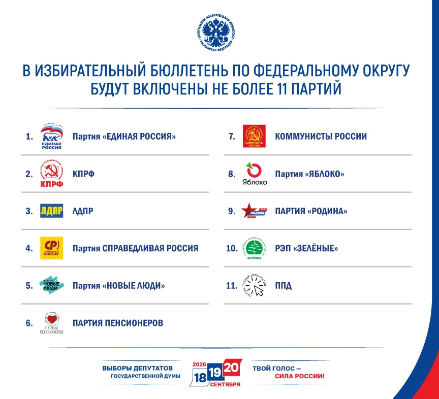 В соответствии с Календарным планом проведения выборов депутатов Государственной Думы п...