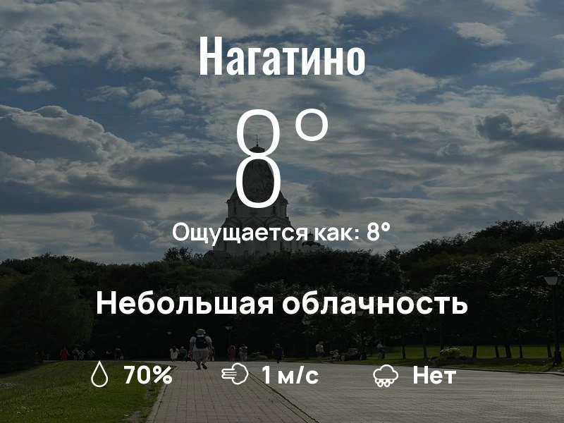Что с погодой в Нагатино?