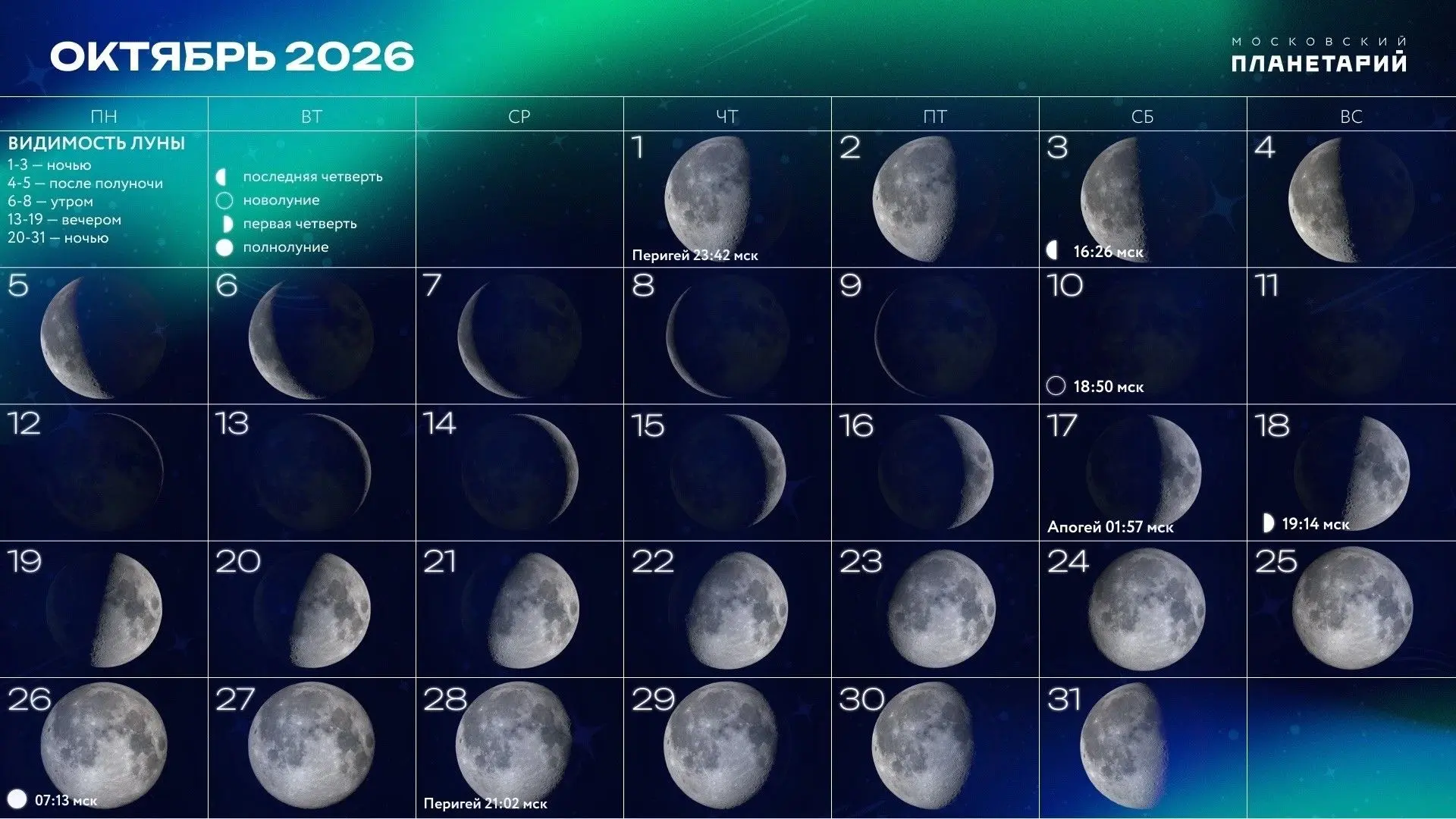 🌚 Луна в октябре 2026: фазы и важные даты