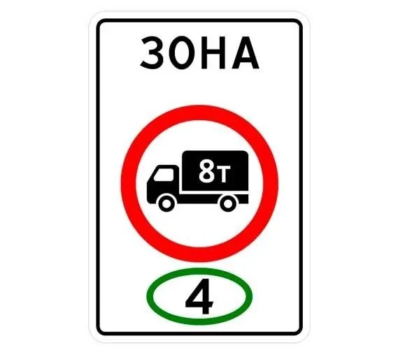 🚦 **Знаки особых предписаний: четкие правила для любых зон!**

Организация дорожного движения требу