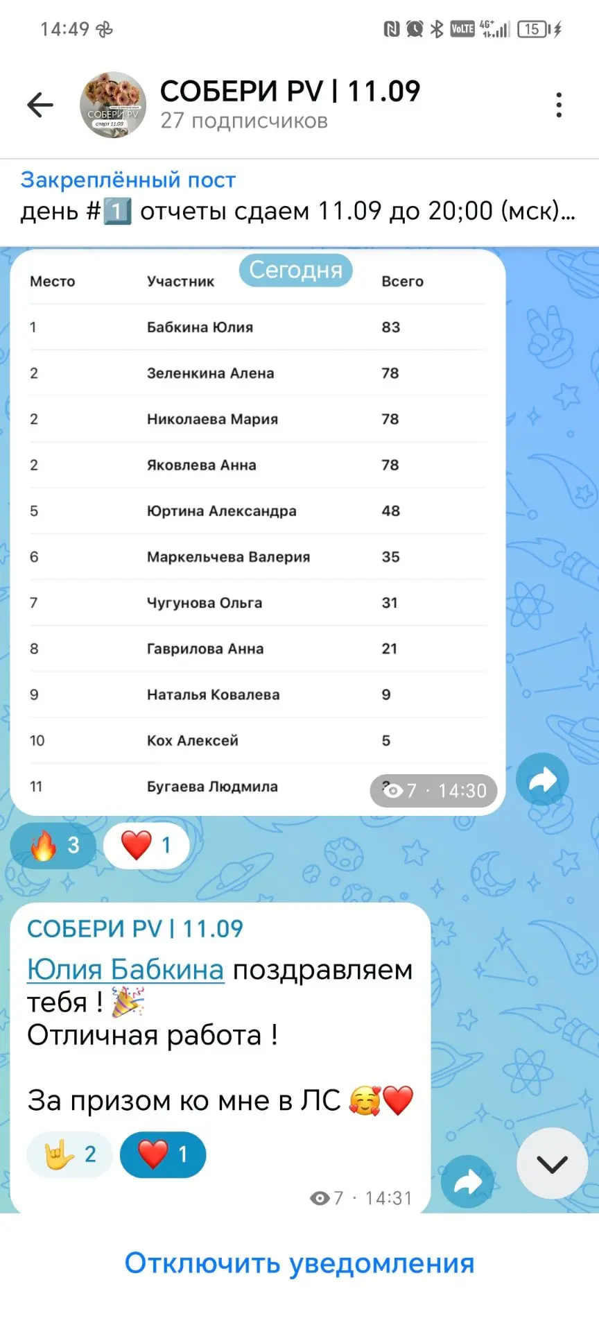 Хочу поделиться с вами своей маленькой радостью🤗🤗🤗