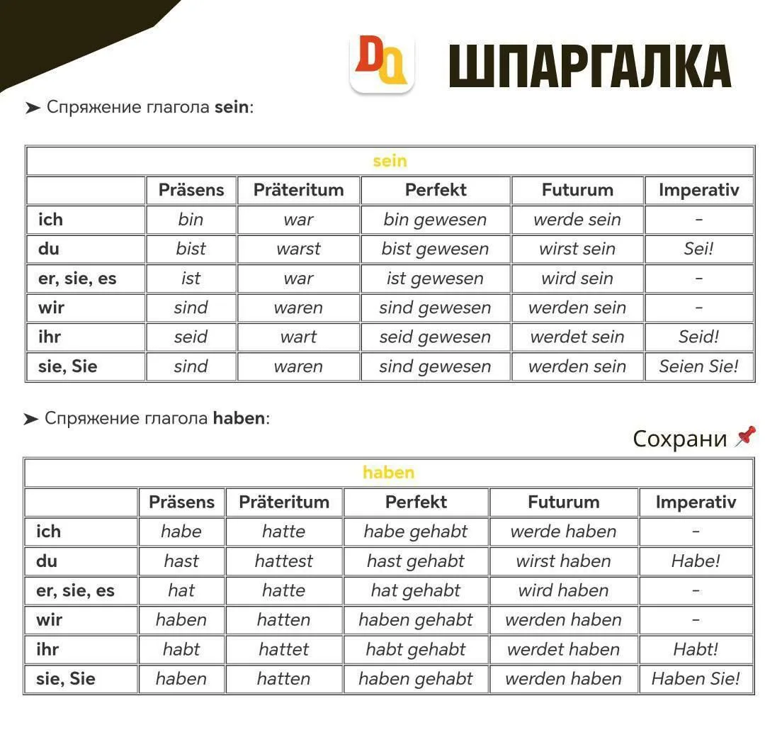📔 Perfekt: haben или sein?  Сегодня повторим важное правило: какой вспомогательный глагол использова