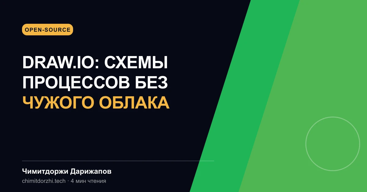 draw.io: схемы процессов без чужого облака