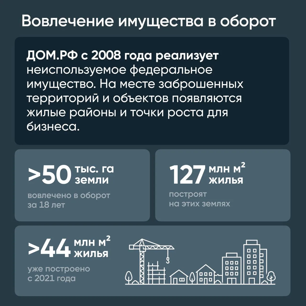 🏠 Мы часто говорим о стройке и квадратных метрах, но за ними всегда стоит большая цель  — улучшить 