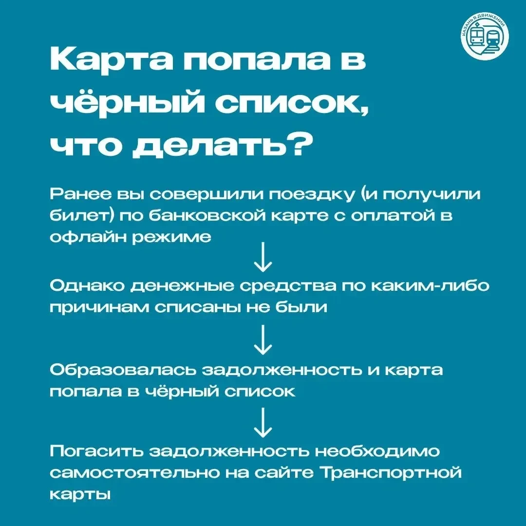 ✨ Напоминаем, что делать, если карта попала в черный список
