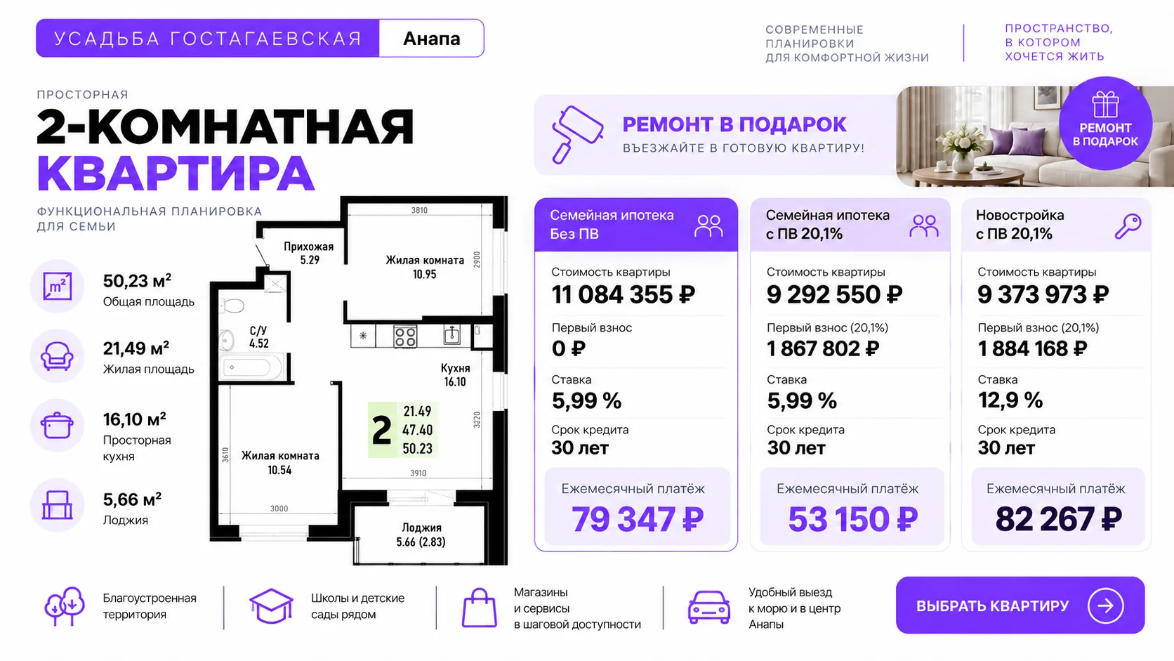 🏡 Усадьба Гостагаевская — квартира, в которую можно планировать переезд уже сейчас.