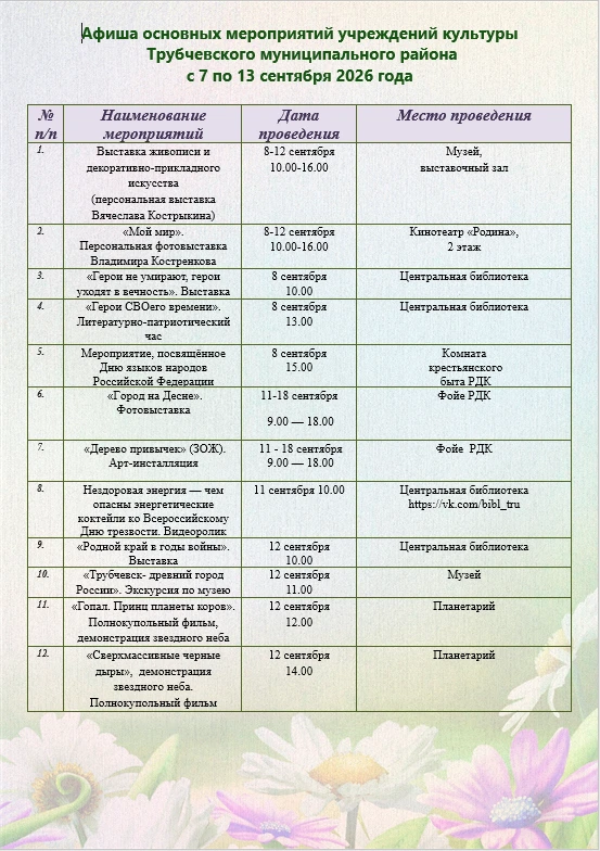 Афиша основных мероприятий учреждений культуры и спорта