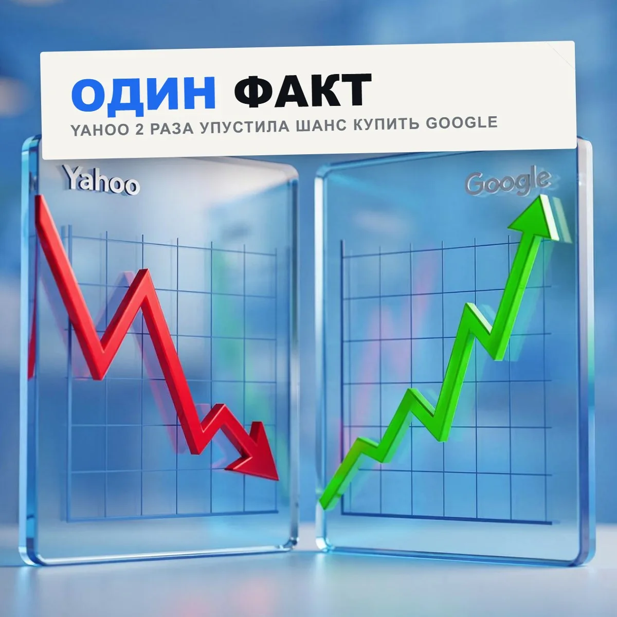 Yahoo дважды отказалась купить Google.

🥇 Один факт

В 1998 году Брин и Пейдж предложили продать ал