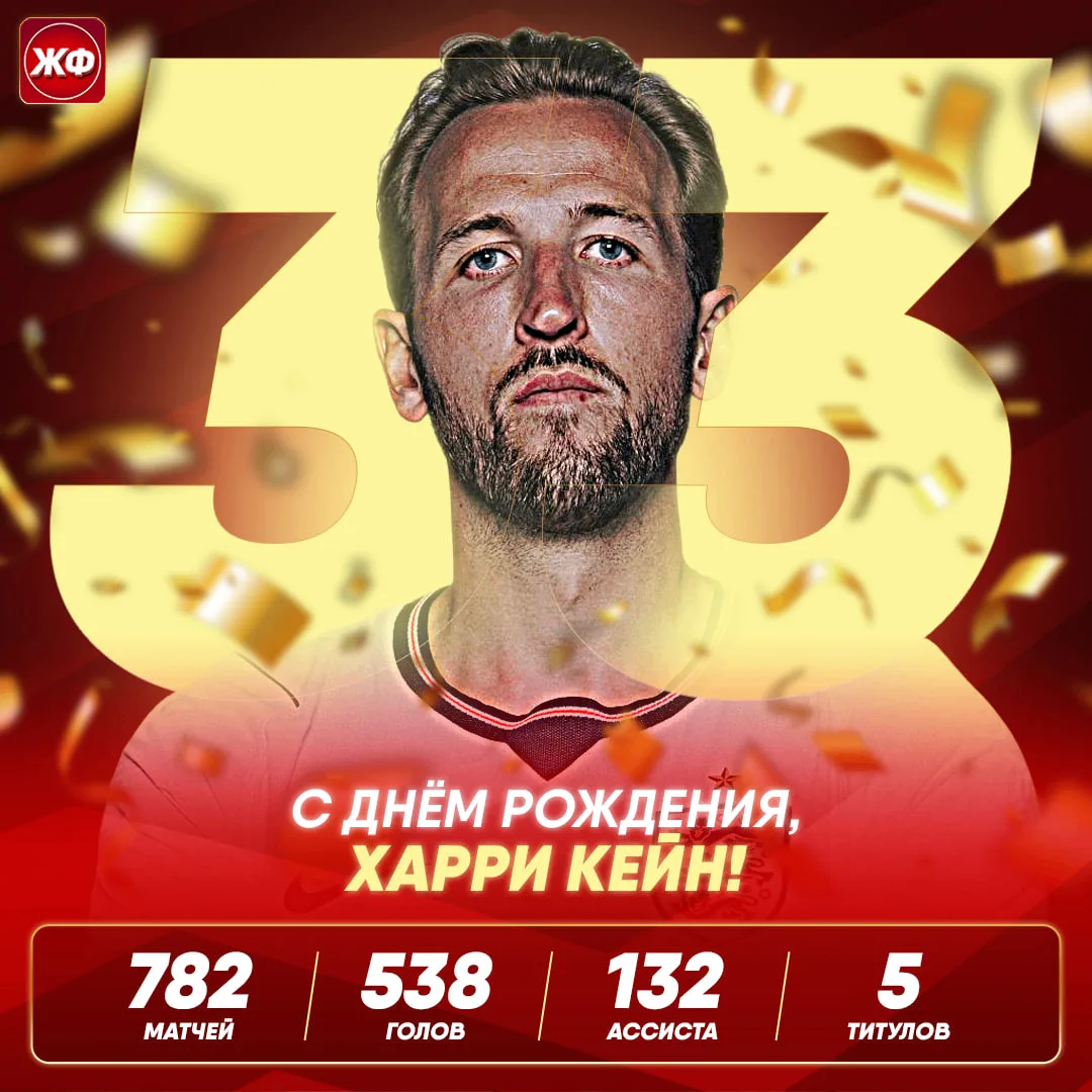 🥳 Сегодня исполняется 33 года Харри Кейну!