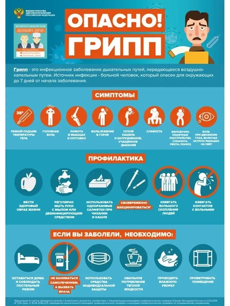 Профилактика гриппа и ОРВИ у дошкольников: памятка для родителей
