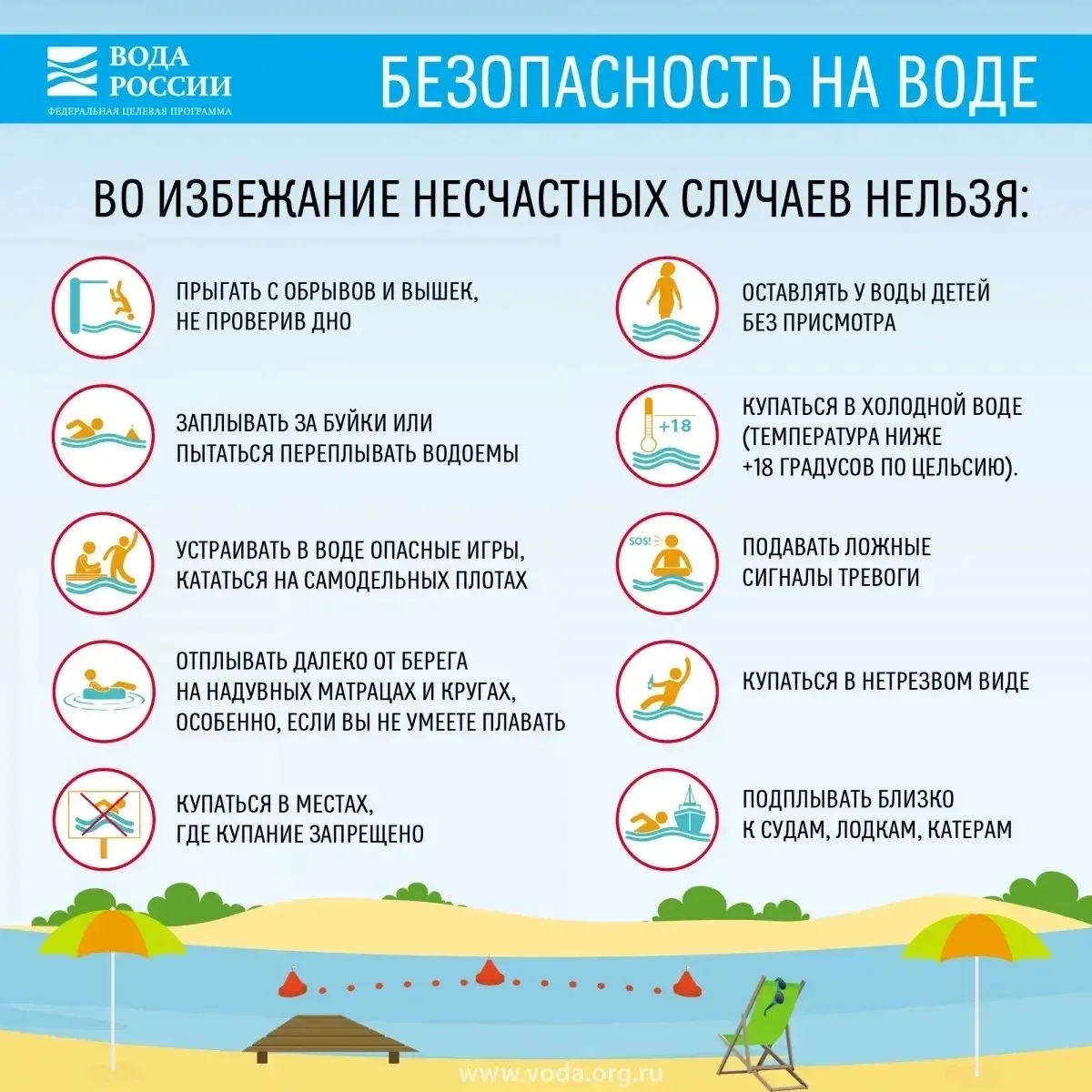 ❗️🌊Берегите себя и своих близких🌊🏊