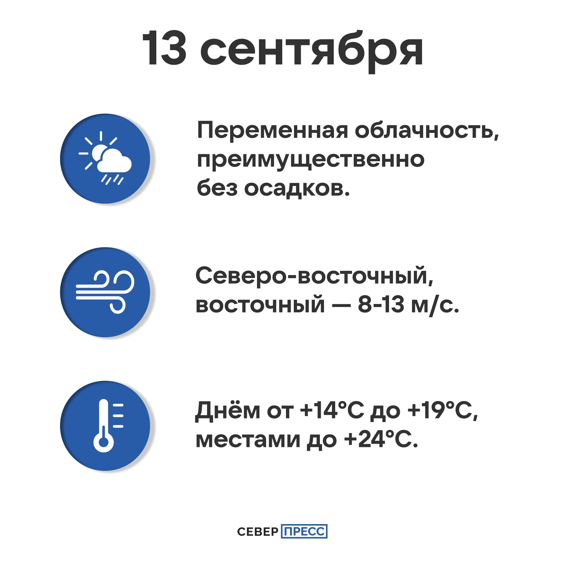 Погода на Ямале 13 сентября ⬆️