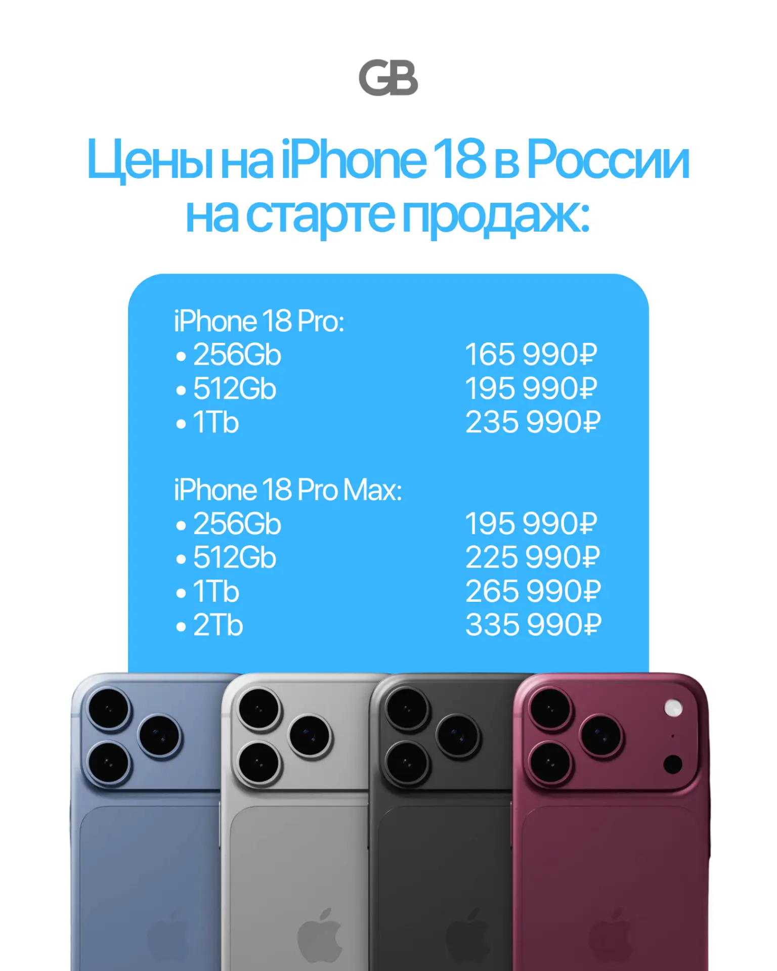 Сколько будет стоить iPhone 18 на старте продаж в России? 🇷🇺